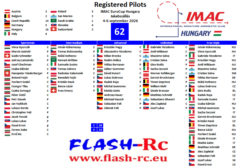 Flash-RcEU