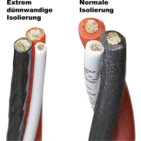 ROBBE Speciális szervókábel. Súlyoptmimalizált, Lángálló, 0,14/0,5mm2 (5 méter) (AWG26/20)
