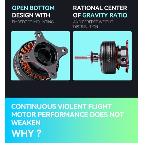 T-Motor AM670 520KV, 67"-70" 3D Airplane Brushless Motor.