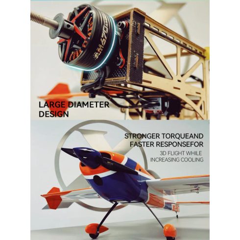 T-Motor AM670 520KV, 67"-70" 3D Airplane Brushless Motor Combo.
