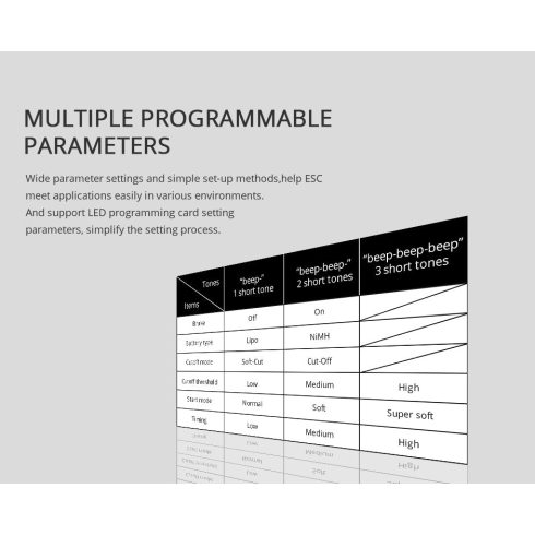 T-Motor AT40A 2-4s/40A, 5V/3A UBEC, Brushless Szabályzó.