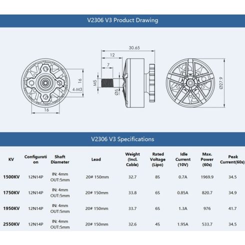 T-Motor Velox V2306 V3 2550KV Brushless Racing Freestyle Drones Motor. (F5L RES Kategóriához)