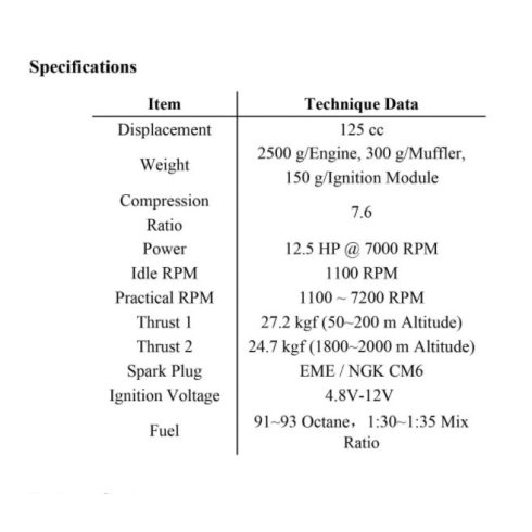 EME 125 Motor Gyújtással, Normál kipufogóval.